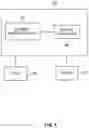 Fig. 06 - Document evaluation, alerting and validation system