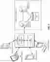Fig. 02 - DATA-DRIVEN OPTIMIZATION OF DISTRIBUTED TRANSACTION PROCESSING