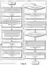 Fig. 07 - DATA-DRIVEN OPTIMIZATION OF DISTRIBUTED TRANSACTION PROCESSING