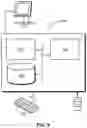 Fig. 08 - DATA-DRIVEN OPTIMIZATION OF DISTRIBUTED TRANSACTION PROCESSING
