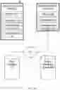 Fig. 22 - METHOD AND SYSTEM FOR PROCESSING AND DOCUMENTING DIGITAL TRANSACTIONS