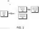 Fig. 02 - Prioritization of trade order processing in electronic trading