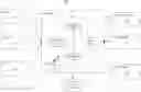 Fig. 01 - System and method for centralized clearing of over the counter foreign exchange instruments