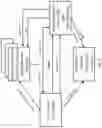 Fig. 02 - Blockchain instrument for transferable equity