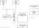 Fig. 01 - Method and system for time series data quality management