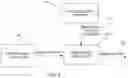 Fig. 06 - SYSTEM AND METHOD FOR AUTOMATIC ANALYSIS AND MANAGEMENT OF A WORKERS COMPENSATION CLAIM