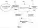 Fig. 09 - SYSTEM AND METHOD FOR AUTOMATIC ANALYSIS AND MANAGEMENT OF A WORKERS COMPENSATION CLAIM