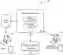 Fig. 01 - AUTOMATED POTENTIAL RISK RELATIONSHIP INITIAL REVIEW AND FINALIZATION VIA PARTNER PLATFORM