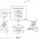 Fig. 02 - AUTOMATED POTENTIAL RISK RELATIONSHIP INITIAL REVIEW AND FINALIZATION VIA PARTNER PLATFORM