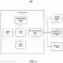 Fig. 03 - Activity evaluation sensor systems and methods