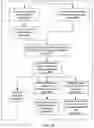 Fig. 09 - Activity evaluation sensor systems and methods