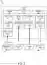 Fig. 03 - VIRTUAL BUDGETING SYSTEMS AND METHODS