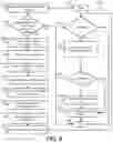 Fig. 09 - VIRTUAL BUDGETING SYSTEMS AND METHODS