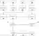 Fig. 01 - SYSTEMS AND METHODS FOR AUTONOMOUS BRANDING USING A PLATFORM THAT CONTAINS A PLURALITY OF FEATURES AND FUNCTIONS THAT ENABLE ANY USER TO HAVE ACCESS TO A COMPLETE DIGITAL PRESENCE AND MONETIZATION OPPORTUNITIES