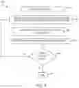 Fig. 08 - SYSTEMS AND METHODS FOR FILTERING SOCIAL MEDIA INTERACTIONS AND ONLINE CONTENT BASED ON PERSONAL GENETIC PROFILES