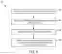 Fig. 10 - SYSTEMS AND METHODS FOR FILTERING SOCIAL MEDIA INTERACTIONS AND ONLINE CONTENT BASED ON PERSONAL GENETIC PROFILES