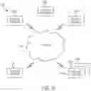 Fig. 14 - SYSTEMS AND METHODS FOR FILTERING SOCIAL MEDIA INTERACTIONS AND ONLINE CONTENT BASED ON PERSONAL GENETIC PROFILES