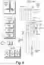 Fig. 07 - Well planning and drilling service