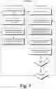 Fig. 08 - Well planning and drilling service