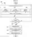 Fig. 06 - Systems and methods for drilling a well