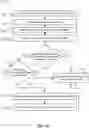 Fig. 14 - Identifying matched requestors and providers
