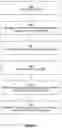 Fig. 04 - Modifying processing of commands in a command queue based on subsequently received data