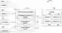Fig. 01 - System and method for anonymizing content to protect privacy