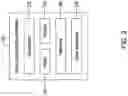 Fig. 03 - System and method for anonymizing content to protect privacy