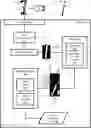 Fig. 01 - System and method for detecting plant diseases