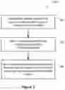 Fig. 03 - A METHOD AND APPARATUS FOR MAPPING AT LEAST PART OF A STRUCTURE IN AN IMAGE OF AT LEAST PART OF A BODY OF A SUBJECT
