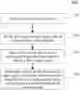 Fig. 01 - Method and apparatus for processing fundus image