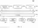 Fig. 07 - Method and apparatus for processing fundus image