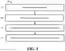 Fig. 02 - Microbubble and nanobubble expansion using perfluorocarbon nanodroplets for enhanced ultrasound imaging and therapy