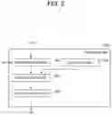 Fig. 03 - Medical image processing apparatus, medical image processing method, and system for tissue visualization