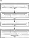 Fig. 01 - METHOD, SYSTEM, AND DEVICE FOR LUNG LOBE SEGMENTATION, MODEL TRAINING, MODEL CONSTRUCTION AND SEGMENTATION