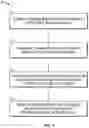 Fig. 02 - Systems and methods for evaluating accuracy in a patient model