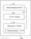 Fig. 01 - Medical imaging device