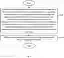 Fig. 07 - Medical imaging device