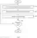 Fig. 09 - Medical imaging device