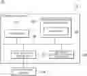 Fig. 01 - Image segmentation method and device