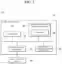 Fig. 02 - Image segmentation method and device
