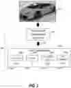 Fig. 04 - Mixing segmentation algorithms utilizing soft classifications to identify segments of three-dimensional digital models