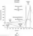 Fig. 08 - Determining a kinematic sequence