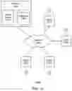 Fig. 13 - Determining a kinematic sequence