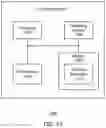 Fig. 14 - Determining a kinematic sequence