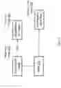Fig. 04 - Image registration of treatment planning image, intrafraction 3D image, and intrafraction 2D x-ray image