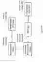 Fig. 06 - Image registration of treatment planning image, intrafraction 3D image, and intrafraction 2D x-ray image