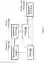 Fig. 07 - Image registration of treatment planning image, intrafraction 3D image, and intrafraction 2D x-ray image