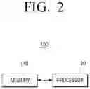 Fig. 03 - Display apparatus and image processing method thereof