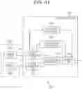 Fig. 32 - Imaging control device and method, and vehicle